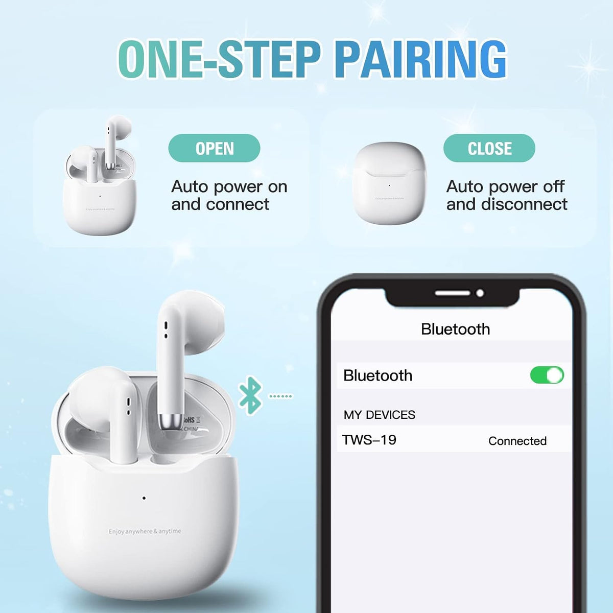 TWS Wireless Bluetooth Headset