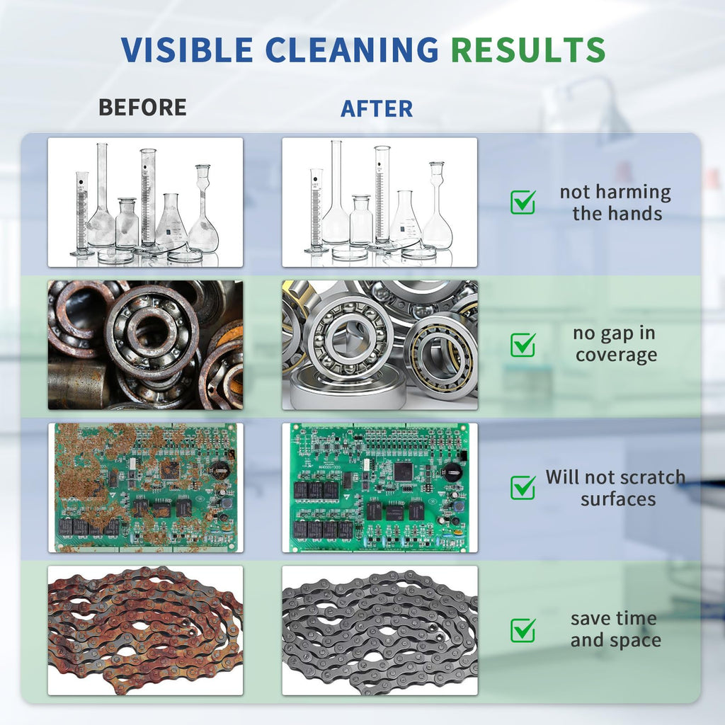 Professional Ultrasonic Cleaner