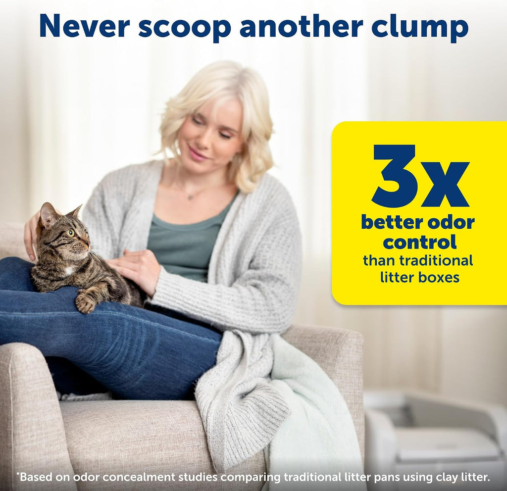 Automatic Litter Box